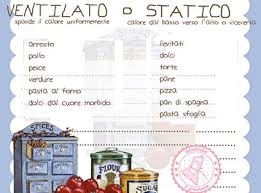 Forno Statico O Ventilato Ricette Consigli Utili Trucchi Per Cucinare