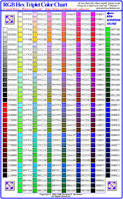 colour chart