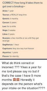 We did not find results for: Things To Do To Get Over A Break Up