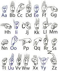 American sign language alphabet svg png dxf cut file cricut silhouette cameo asl deaf education abcs learning hand manual spelling letters. Printable Abc Sign Language Asl Chart Sign Language Alphabet Sign Language Words Sign Language Chart