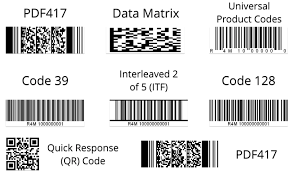 One popular version is the barcode scanner app. How To Make A Barcode Inventory System A Small Business Guide The Blueprint