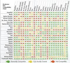 17 1 Native Water Chemistries