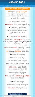 Telugu Festivals 2021 January
