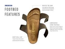 Image result for does zappos sell real birkenstocks