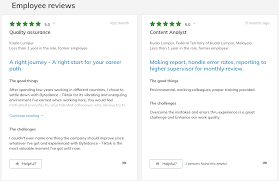 Get new jobs by email. Jobstreet Sabah
