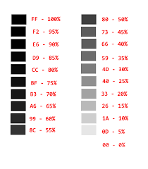 Color Opacity Using Xml In Android