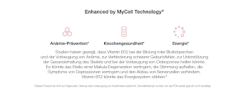 Vitamin B12 Pro Mycell 10ml Mycell Technology Vitamin Produkte Vita Invest