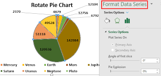 Rotate Pie Chart In Excel How To Rotate Pie Chart In Excel