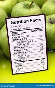 Granny Smith - Green Apples - Nutrition Stock Image - Image Of Fruit,  Saturated: 83036917