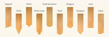 Coastal forest products waska® white cedar max sealer™ siding shingle extra item #: Victorian Series Made From Eastern White Cedar By Waska