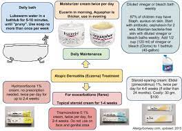 Pin On Health Fitness