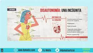 Ambas técnicas pueden servir para descartar embriones cuya carga mitocondrial mutada sea elevada, de forma que se presuma que en el futuro se desarrollará la. Disautonomia Desmayos Constantes Presion Baja Taquicardia