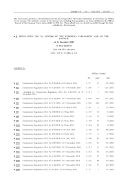 Http Eur Lex Europa Eu Legal Content En Txt Pdf Uri Celex 02008r1333 20170612 From Da