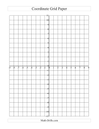 The Coordinate Grid Paper A Math Worksheet From The Graph Papers Page At Math Drills Com Coordinate Plane Graphing Coordinate Grid Coordinate Graphing