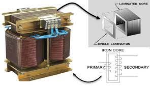 Types Of Transformers Working And Their Applications
