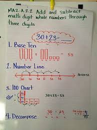 3 digit subtraction anchor chart bedowntowndaytona com