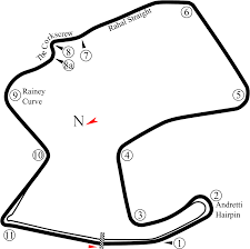 This page is about laguna seca if you're searching for results from an other competition with the name laguna seca motogp. United States Motorcycle Grand Prix Wikipedia