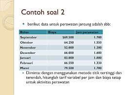 Maybe you would like to learn more about one of these? Contoh Soal Perilaku Biaya Mosaicone
