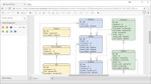 Online Diagramming Tool