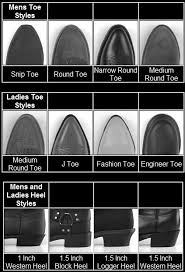 Boot Heel Toe Chart Care Tips Heeled Boots Boots Heels