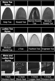 boot heel toe chart care tips heeled boots boots heels