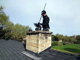 Roof flashing, dryer vent service and more! Chimney Cleaning Chim Chimney
