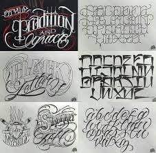 Pin De Yungsadpretty En Lettering Estilos De Letras Simbolos De Letras Tipos De Letras Graffiti El lettering o hand lettering (lettering a mano) es el arte de dibujar letras. pinterest