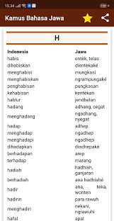 Baik untuk bahasa jawa krama, jawa halus, jawa ngoko dan selengkapnya dalam artikel ini. Kamus Bahasa Jawa For Android Apk Download