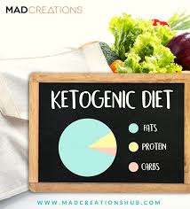 What Is The Keto Diet Mad Creations Hub
