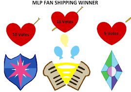 We did not find results for: User Blog 89animecouplemaster Which Is The Best Mlp Fan Shipping My Little Pony Friendship Is Magic Wiki Fandom