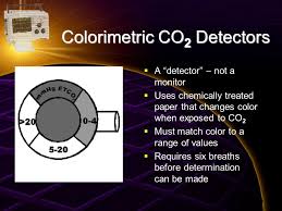 802 colorimetric co2 detector products are offered for sale by suppliers on alibaba.com, of which gas analyzers accounts for 1%. Capnography And Pulse Oximetry The Standard Of Respiratory Care Ppt Video Online Download