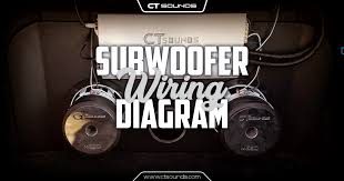 Not merely will it enable you to achieve your required final results faster. 58 Subwoofer Wiring Diagram Ideas Subwoofer Wiring Subwoofer Car Audio