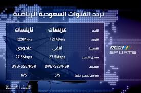 تردد قنوات أبوظبي الرياضية، واحدة من اهم الباقات القنوات الرياضية العربية، وسنرفق لكم تردد قناة ابوظبي الرياضية الأولى والثانية و تردد قناة ابوظبي الرياضية 5 على النايل سات، وحتى ابوظبي السادسة، سواء العادية أو عالية الدودة، للتردات المفتوحة أو المشفرة العاملة. ØªØ±Ø¯Ø¯ Ù‚Ù†ÙˆØ§Øª Ø§Ù„Ø³Ø¹ÙˆØ¯ÙŠÙ‡ Ø§Ù„Ø±ÙŠØ§Ø¶ÙŠÙ‡ Ø¹Ù„Ù‰ Ù†Ø§ÙŠÙ„ Ø³Ø§Øª 2021 Ø§Ù„Ù…ÙˆÙ‚Ø¹ Ø§Ù„Ù…Ø«Ø§Ù„ÙŠ