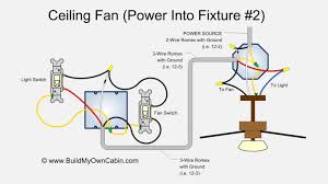 The most simple and common method of wiring a single pole switch. Ceiling Fan Wiring Diagram Power Into Light Dual Switch