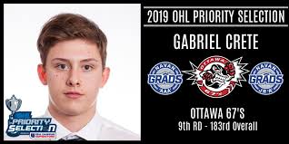 2018-2019 Navan Grads U18