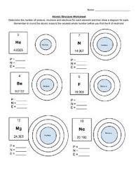 Periodic table and atomic structure worksheet. Atomic Structure Worksheet Chemistry Worksheets Teaching Chemistry Chemistry Classroom