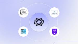 Most Popular Contract Management Software of 2026 - Sirion