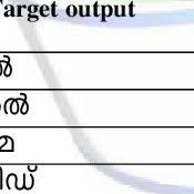 Production and effect of evidence. Pdf Transliteration From English To Indian Languages Based On Anglamt Machine Translation Perspective