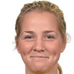 Jun 16, 2021 · kommentatorer och experter i discovery under os. Sweden I Helin Profile With News Career Statistics And History Soccerway