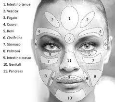 Daniela Culotta (daniela2003d)