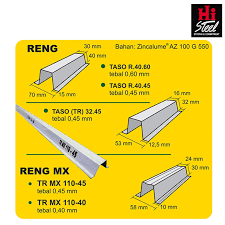 Baja Ringan Reng Taso 0.45mm