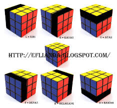 We did not find results for: Rumus Lengkap Cara Bermain Rubik 3x3x3 Kumpulan Artikel Menarik