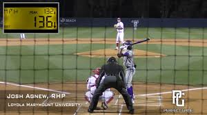 Find out the details about getting into and attending loyola marymount university with tuition, financial aid, admissions, academics, and student life information available at cappex.com. Josh Agnew Prospect Video Rhp Loyola Marymount University Youtube