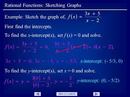 How to find vertical asymptotes of rational functions. Table Of Contents Rational Functions Vertical Asymptotes Vertical Asymptotes A Vertical Asymptote Of A Rational Function Is A Vertical Line Equation Ppt Download