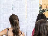 Βασεις εισαγωγής επαλ ημερησια πανελλήνιες 2020 Baseis 2020 Deite Edw Oloys Toys Pinakes Koinwnika Nea Kai Eidhseis
