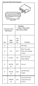 2004 gmc sierra 2500 crew cab owner's manual.pdf. Need Wiring Diagram For 2003 Gmc 2500hd Fog Light Rear Cargo Light Switch Plug