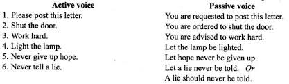 Let him bring a glass of water. Cbse Class 10 English Grammar Active And Passive Voice Ncert Books