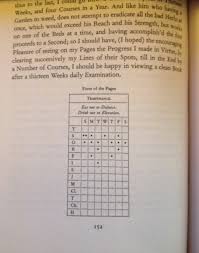 Benjamin Franklin And Judaism Journal Of The American