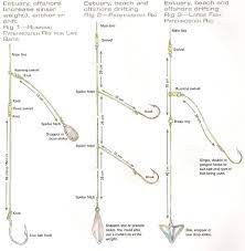 How To Rig For Saltwater Pier Fishing Google Search Pier Fishing Saltwater Fishing Fishing Rigs