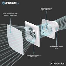 Ceiling mounted bathroom extractor fans are usually located in bathroom over or near showers, tubs, water closets and toilets. 4 Quiet Bathroom Shower Extractor Fan Blauberg Moon Modern Exhaust Air Ventilator 100mm